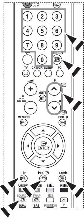 SAMSUNG LE32S67BD - Visualizzazione delle informazioni del Televideo - 2