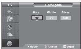 SAMSUNG LE32S67BD - Ligar e desligar o televisor automaticamente - 2