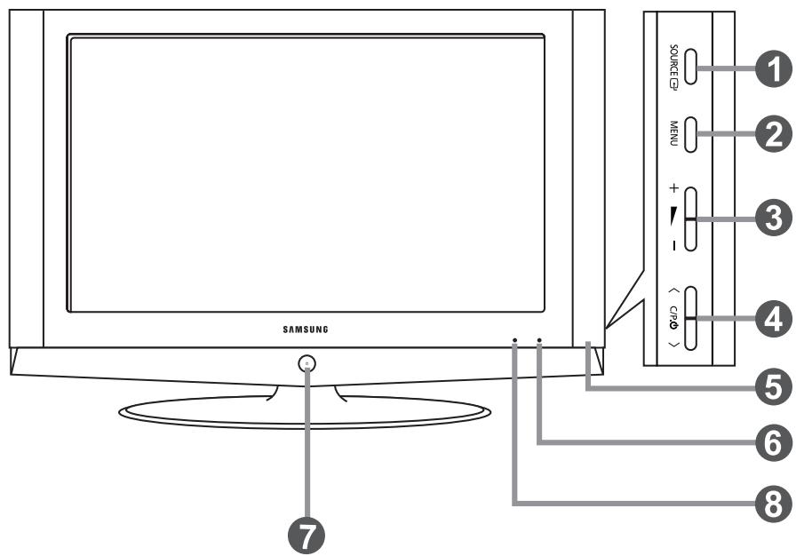 SAMSUNG LE32S67BD - Wandhalterung anbringen - 2