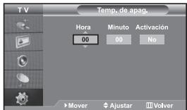 SAMSUNG LE32S67BD - Encendido y apagado de la televisión automáticamente - 2