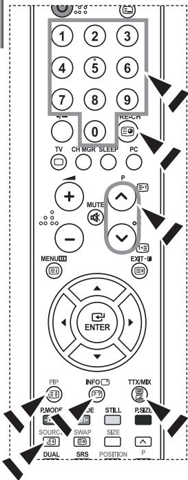SAMSUNG LE32S67BD - Affichage des informations Télétexte - 2