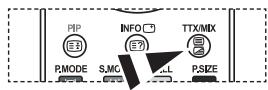 SAMSUNG LE32S67BD - Utilizzo della modalità Fastext per selezionare una pagina Teletext - 1