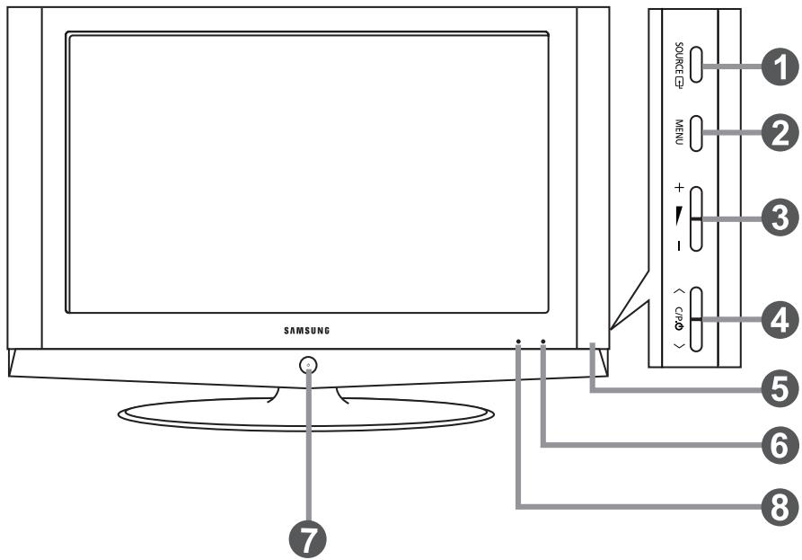 SAMSUNG LE32S67BD - Installazione del Kit di montaggio a parete - 2