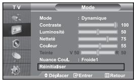 SAMSUNG LE32S67BD - Rétablir les paramètres de réglage de l'image d'usine. - 1