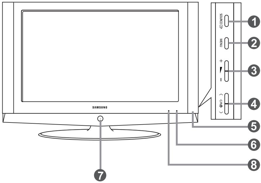 SAMSUNG LE32S67BD - Instalar o kit de montagem na parede - 2