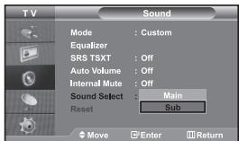 SAMSUNG LE32S67BD - Listening to the Sound of the Sub Picture - 1