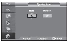 SAMSUNG LE32S67BD - Configuración y visualización de hora actual - 1