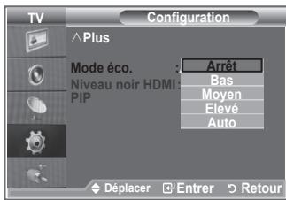 SAMSUNG LE32S86BD - Utilisation de la fonction d'économie d'énergie - 2