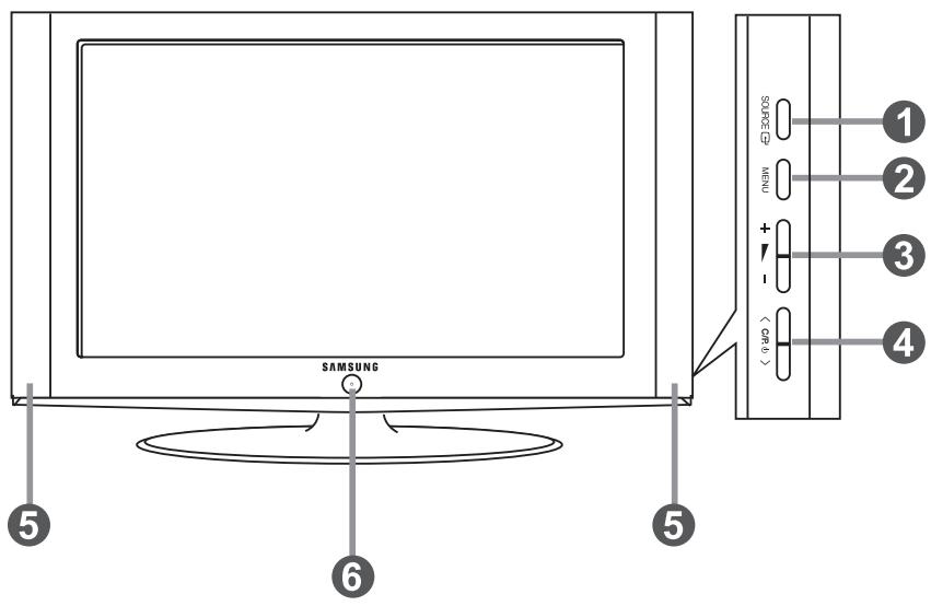 SAMSUNG LE32S86BD - Installation du support - 1