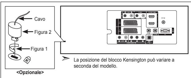 SAMSUNG LE32S86BD - Uso del blocco Kensington antifurto - 1