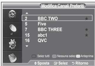 SAMSUNG LE32S86BD - É possible utilizeslizzare esta funzione quando sono stati selezionati uno o più canali preferiti. - 6