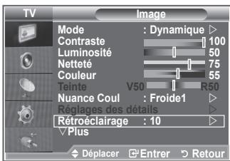SAMSUNG LE32S86BD - Vous pouvez régler la luminosité de l'écran en réglant la luminosité du rétroéclairage LCD. (0~10) - 1