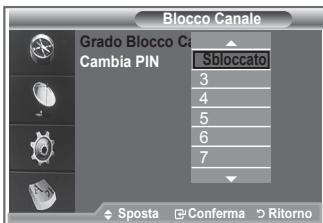 SAMSUNG LE32S86BD - Impostazione della funzione Blocco Canale - 3