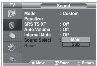 SAMSUNG LE32S86BD - Listening to the Sound of the Sub Picture - 2
