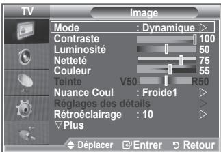 SAMSUNG LE32S86BD - Changement de la forme d'image - 1