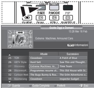 SAMSUNG LE32S86BD - Impostazione della guida Predefinita - 3