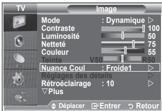 SAMSUNG LE32S86BD - Vous pouvez sélectionner la nuance de couleur la plus agréable au regard. - 1