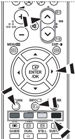SAMSUNG LE32S86BD - De EPG-informatie (elektronische programmagids) weergeven - 3