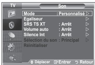 SAMSUNG LE32S86BD - Changement de la forme son - 1