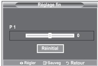 SAMSUNG LE32S86BD - Réception des canaux grâce à la synchronisation fine - 2