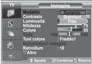 SAMSUNG LE32S86BD - È possibile selezionare il tipo di immagine che più corrisponde alle proprie esigenze. - 2