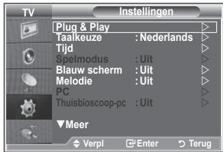 SAMSUNG LE32S86BD - Aanpassen van muurbevestiging (LE40S8, LE46S8) (apart verkrijjgbaar) - 1
