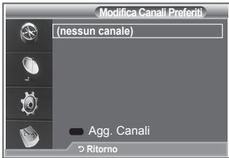 SAMSUNG LE32S86BD - É possible utilizeslizzare esta funzione quando sono stati selezionati uno o più canali preferiti. - 2