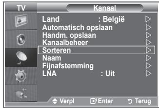 SAMSUNG LE32S86BD - U kunt de nummers van twee kanalen uitwisselen om: - 1