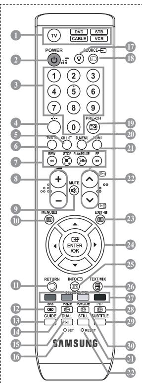 SAMSUNG LE32S86BD - Teletekstfunctions - 1
