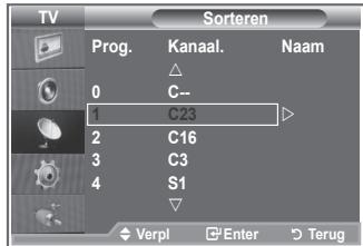 SAMSUNG LE32S86BD - U kunt de nummers van twee kanalen uitwisselen om: - 2