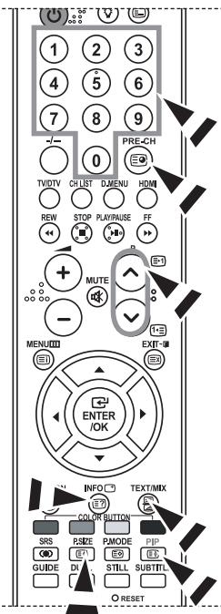 SAMSUNG LE32S86BD - Eine bestimmte Teletextseite anzeigen - 1