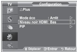 SAMSUNG LE32S86BD - Réglages PIP - 1