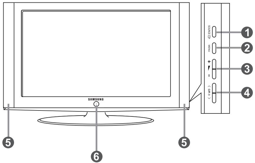 SAMSUNG LE32S86BD - Anbringen der Wandhalterung - 2