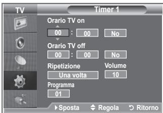 SAMSUNG LE32S86BD - Accensione e spegnimento automatico del teilevisore - 2
