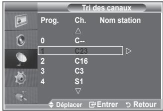 SAMSUNG LE32S86BD - Vous pouvez intervertir les numéros de deux canaux pour : - 2