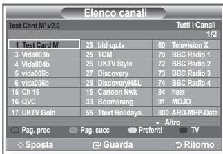 SAMSUNG LE32S86BD - Selezione dell'elenco dei canali - 1