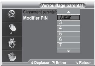 SAMSUNG LE32S86BD - Configuration du contrôle parental - 3