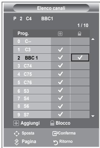 SAMSUNG LE32S86BD - Attivazione del Blocco canali - 2