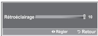 SAMSUNG LE32S86BD - Vous pouvez régler la luminosité de l'écran en réglant la luminosité du rétroéclairage LCD. (0~10) - 2
