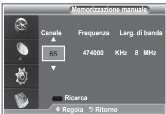 SAMSUNG LE32S86BD - Aggiornamento manuale dell'elenco dei canali - 1