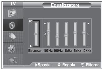 SAMSUNG LE32S86BD - Regolazione delle impostazioni audio - 2