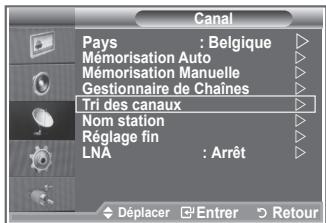 SAMSUNG LE32S86BD - Vous pouvez intervertir les numéros de deux canaux pour : - 1