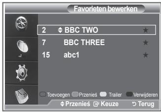 SAMSUNG LE32S86BD - Verplaatsen - 1