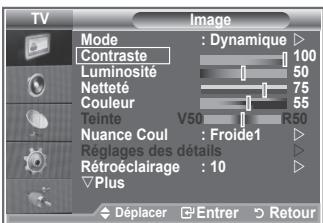 SAMSUNG LE32S86BD - Réglage de l'image personnalisée - 1