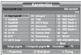 SAMSUNG LE32S86BD - De kanaallijst selecteren - 1