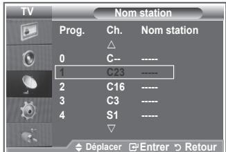 SAMSUNG LE32S86BD - Attribution de noms aux canaux - 2