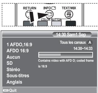 SAMSUNG LE32S86BD - Affichage des informations relatives aux programmes - 1