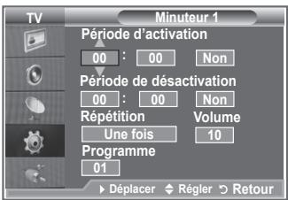 SAMSUNG LE32S86BD - Mises en marche et arrêt automatiques de votre téléviseur - 2