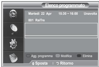 SAMSUNG LE32S86BD - Uso della funzione Elenco programmato - 2