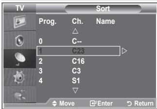 SAMSUNG LE32S86BD - Sorting the Stored Channels - 2